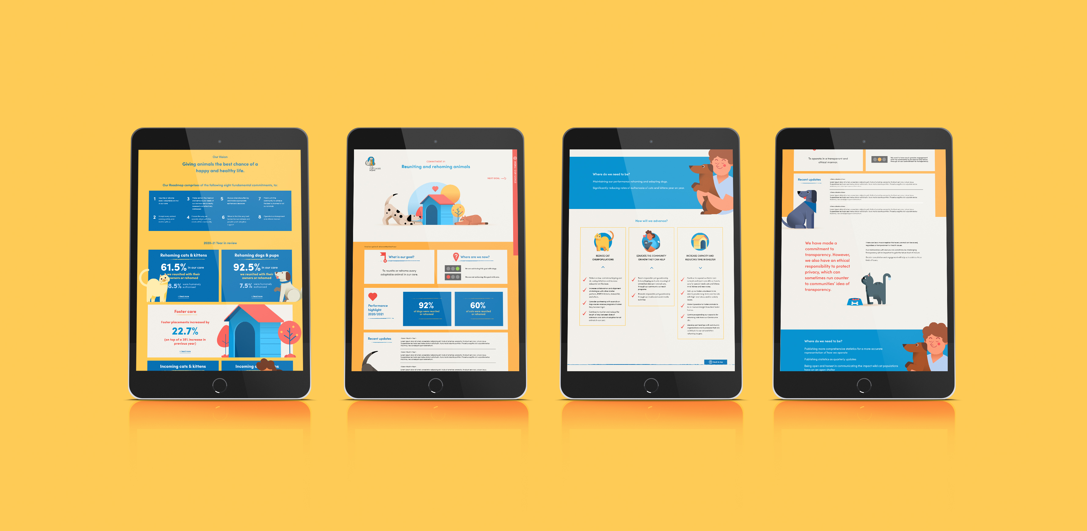 Mapping Social Cohesion Concept 2