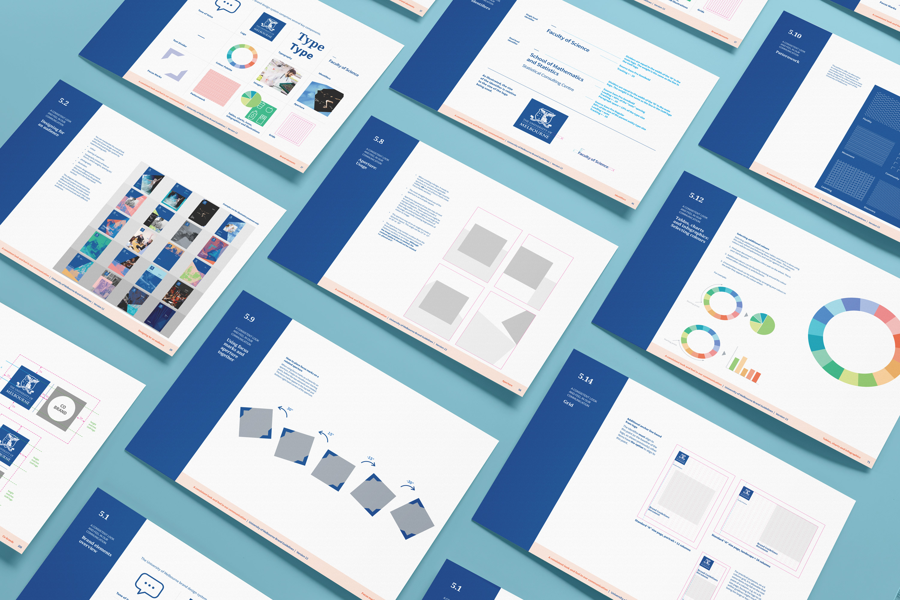 University of Melbourne Brand Guidelines